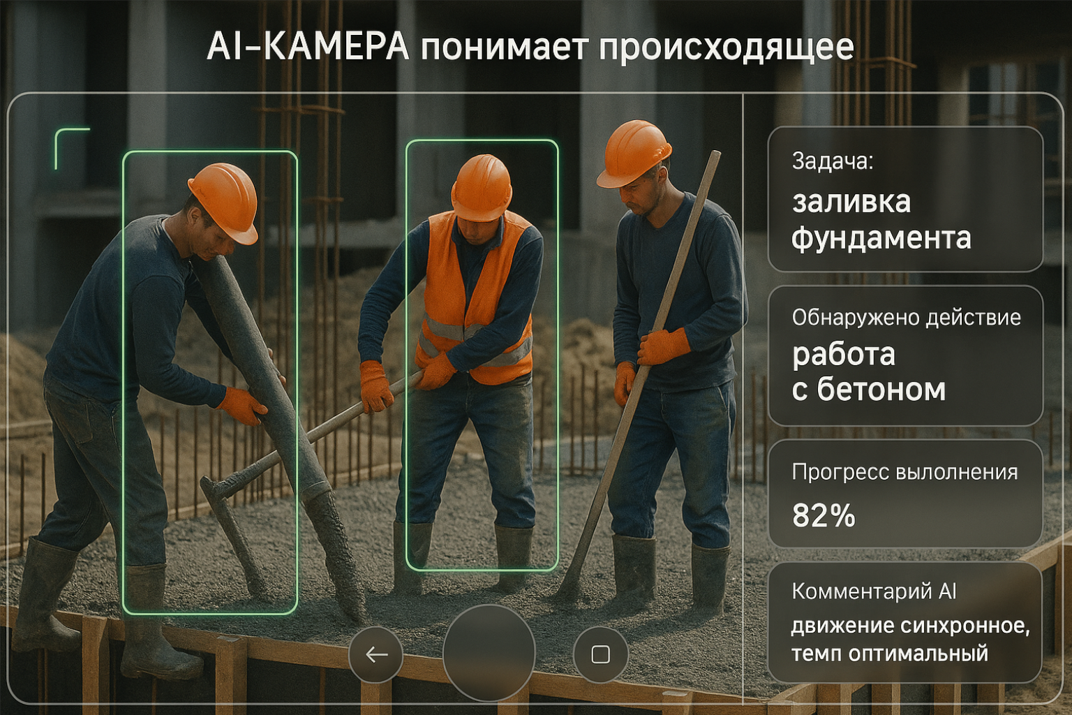 AI‑Камера: понимание задач и контекста